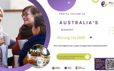 Australia’s Biggest Morning Tea 2026: Brewing Hope Together
