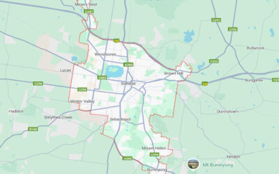 Specialised Disability Accommodation Ballarat