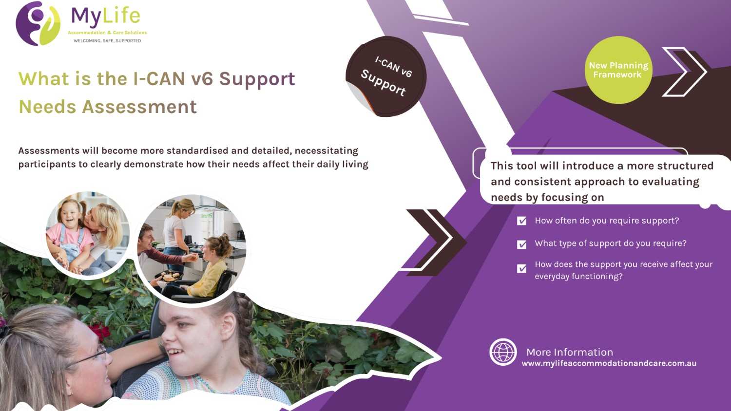 I-CAN v6 Support Needs Assessment The I-CAN v6 stands for the Instrument for Classification and Assessment of Support Needs Version 6