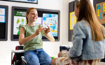 Supported Independent Living In Foster